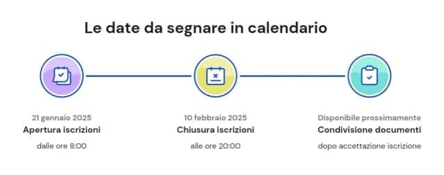 Cuándo comienzan las clases en 2025: fechas que no puedes perderte Cuándo comienzan las clases en 2025: fechas que no puedes perderte