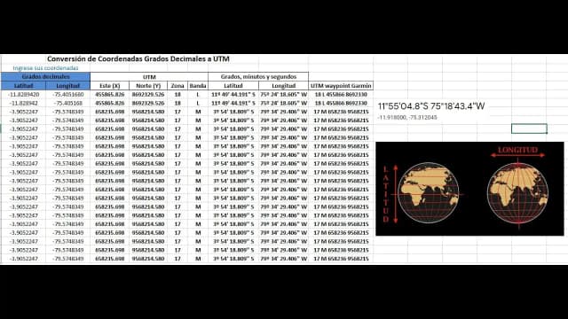 Convierte coordenadas geográficas a UTM fácilmente con estos pasos